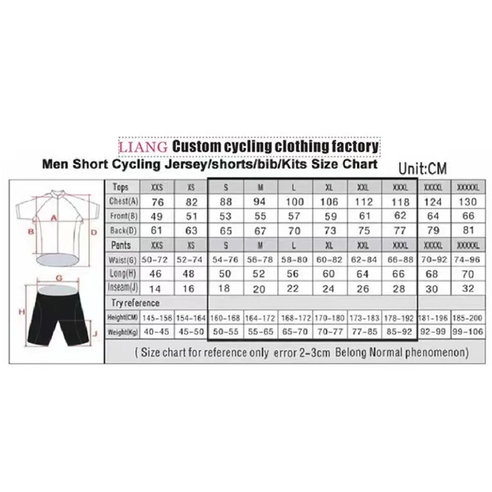Jayco Alula Cycling Jersey 202 - Cycling Gear Brands ulasan dan harga