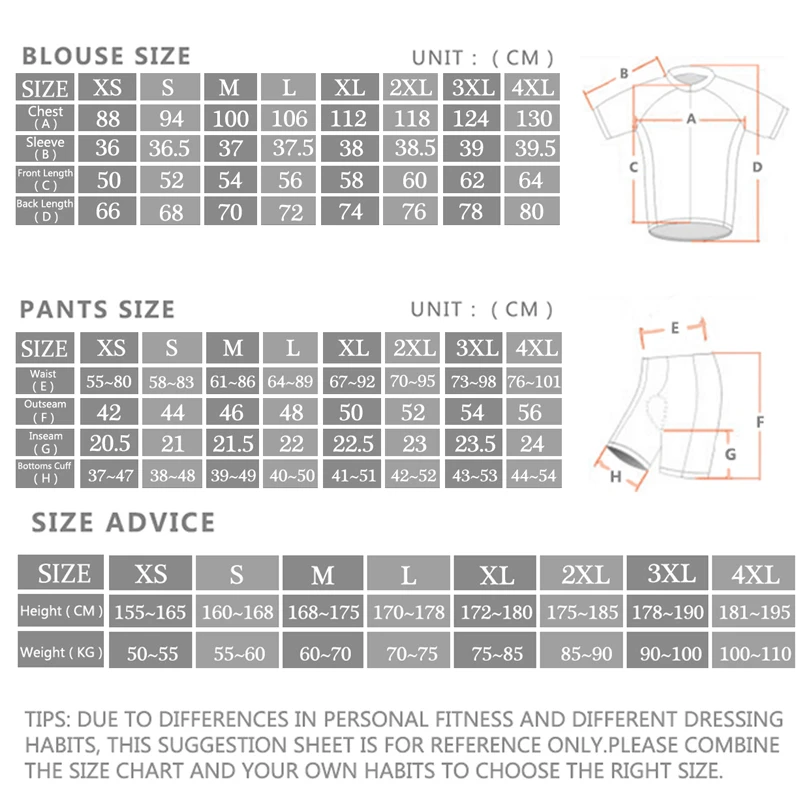 2024 Sram Pro Cycling Jersey S - Cycling Gear Brands ulasan dan harga